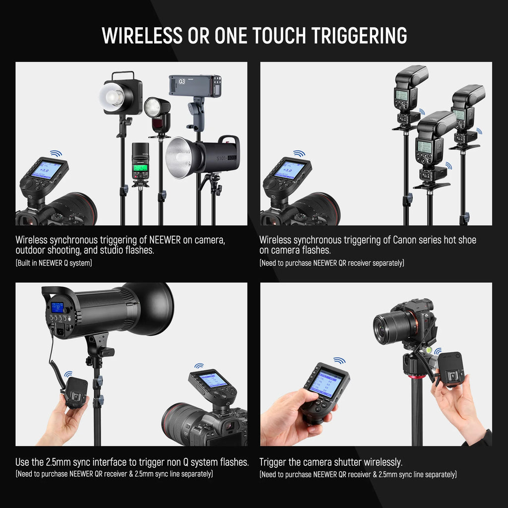 Disparador Inalámbrico TTL NEEWER QPRO 2.4G para Flash