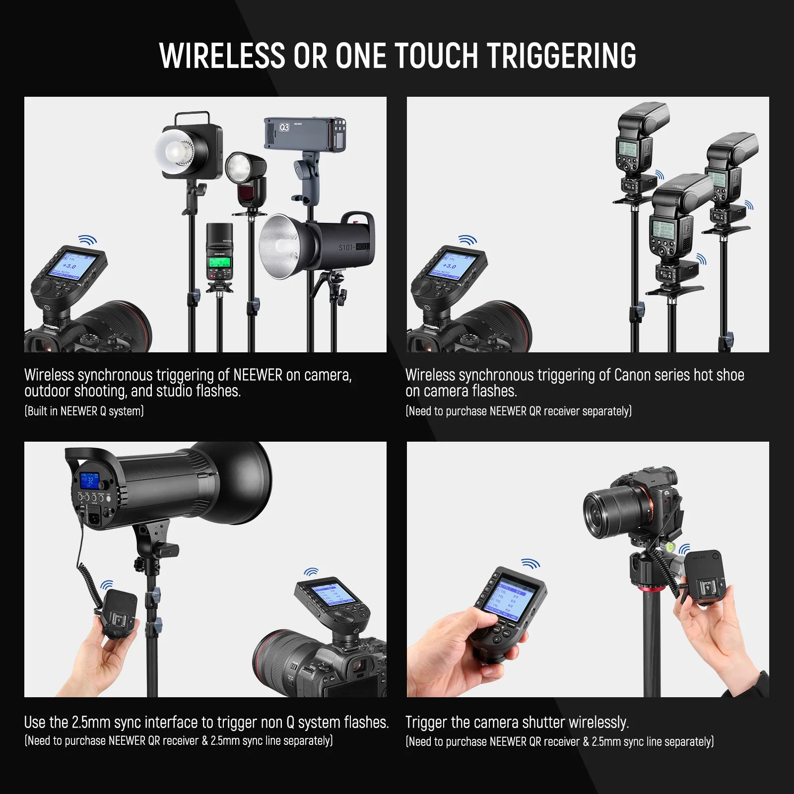 Disparador Inalámbrico TTL NEEWER QPRO 2.4G para Flash