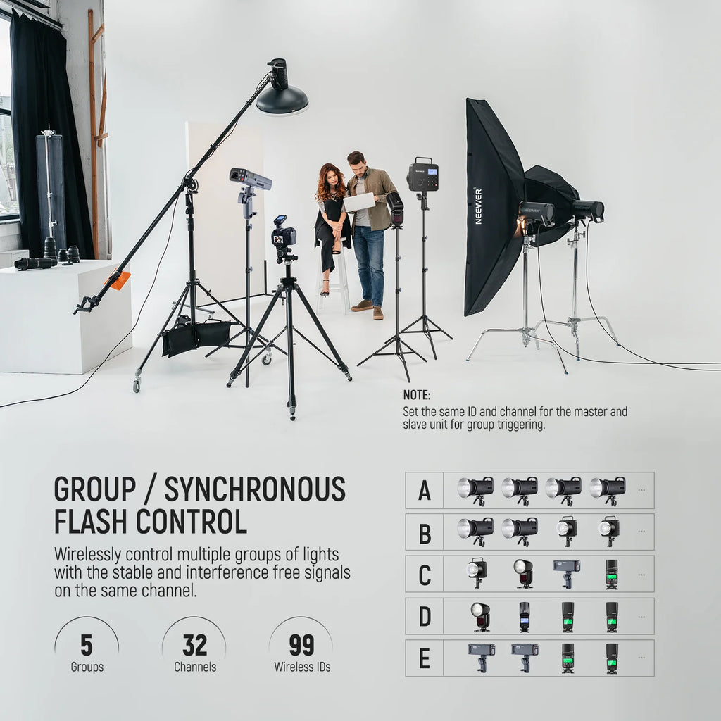 Disparador Inalámbrico TTL NEEWER QPRO 2.4G para Flash