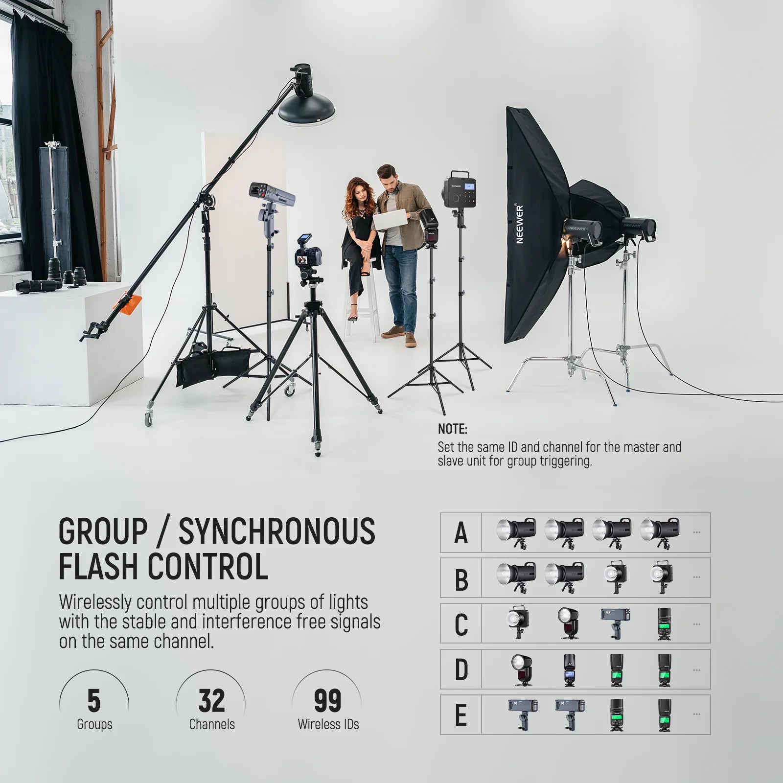 Disparador Inalámbrico TTL NEEWER QPRO 2.4G para Flash