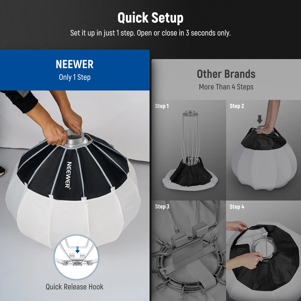 Softbox Tipo Linterna NEEWER NS65L 65 cm con Montura Bowens