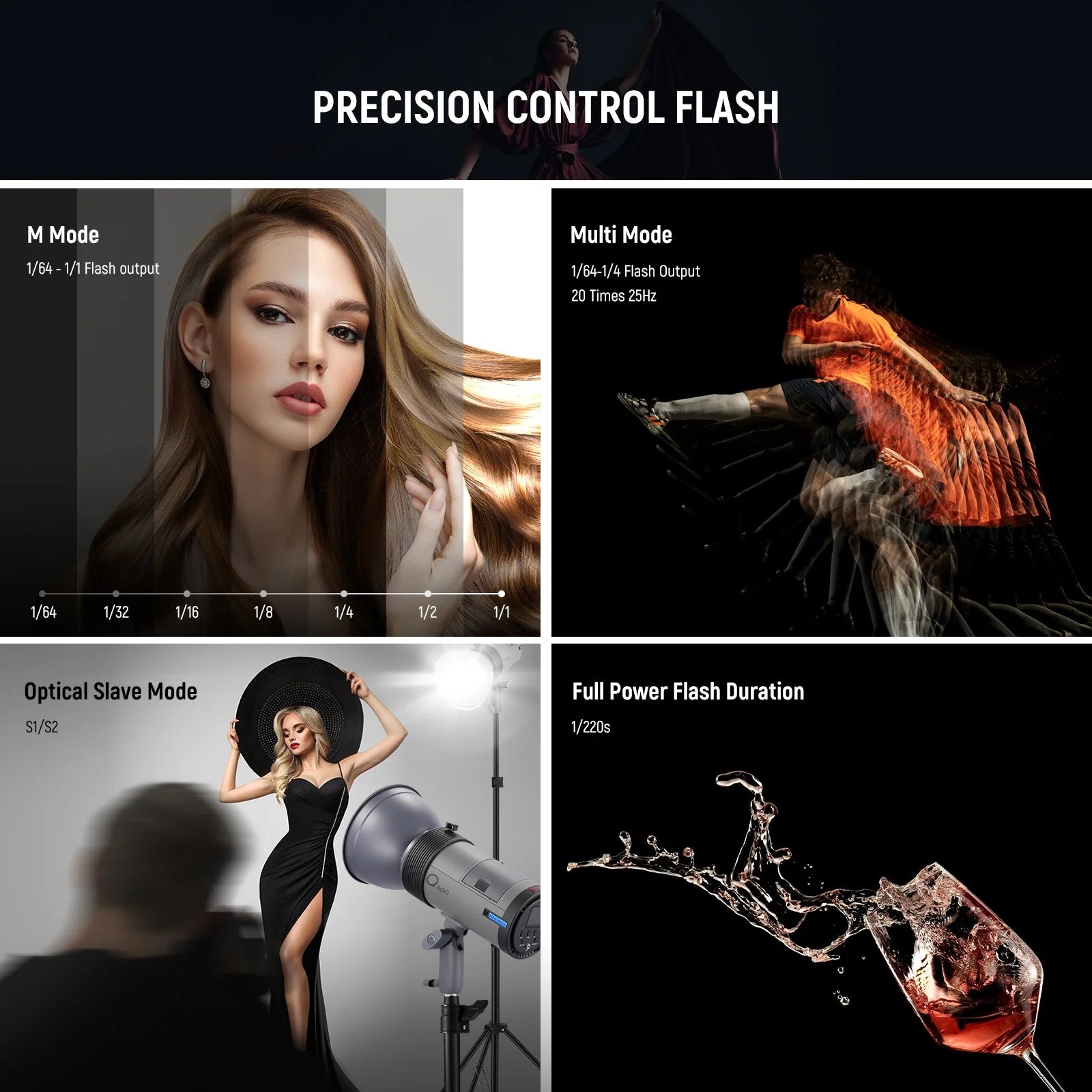 Flash Estroboscópico de Exterior NEEWER Q300 300Ws con Sistema Inalámbrico 2.4G