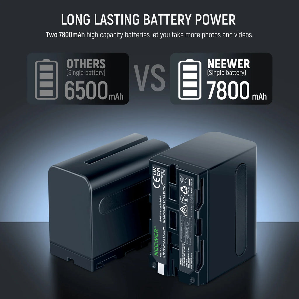 Kit NEEWER NW-F970 con 2 Baterías NP-F970 de 7800mAh y Cargador Dual USB-C