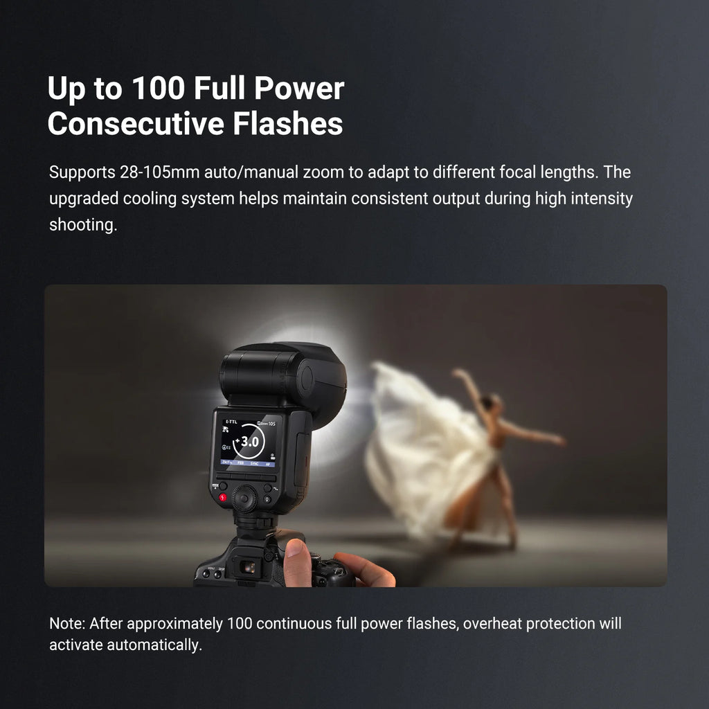 Flash Speedlite NEEWER Z2PRO TTL 76Ws Cabezal Redondo