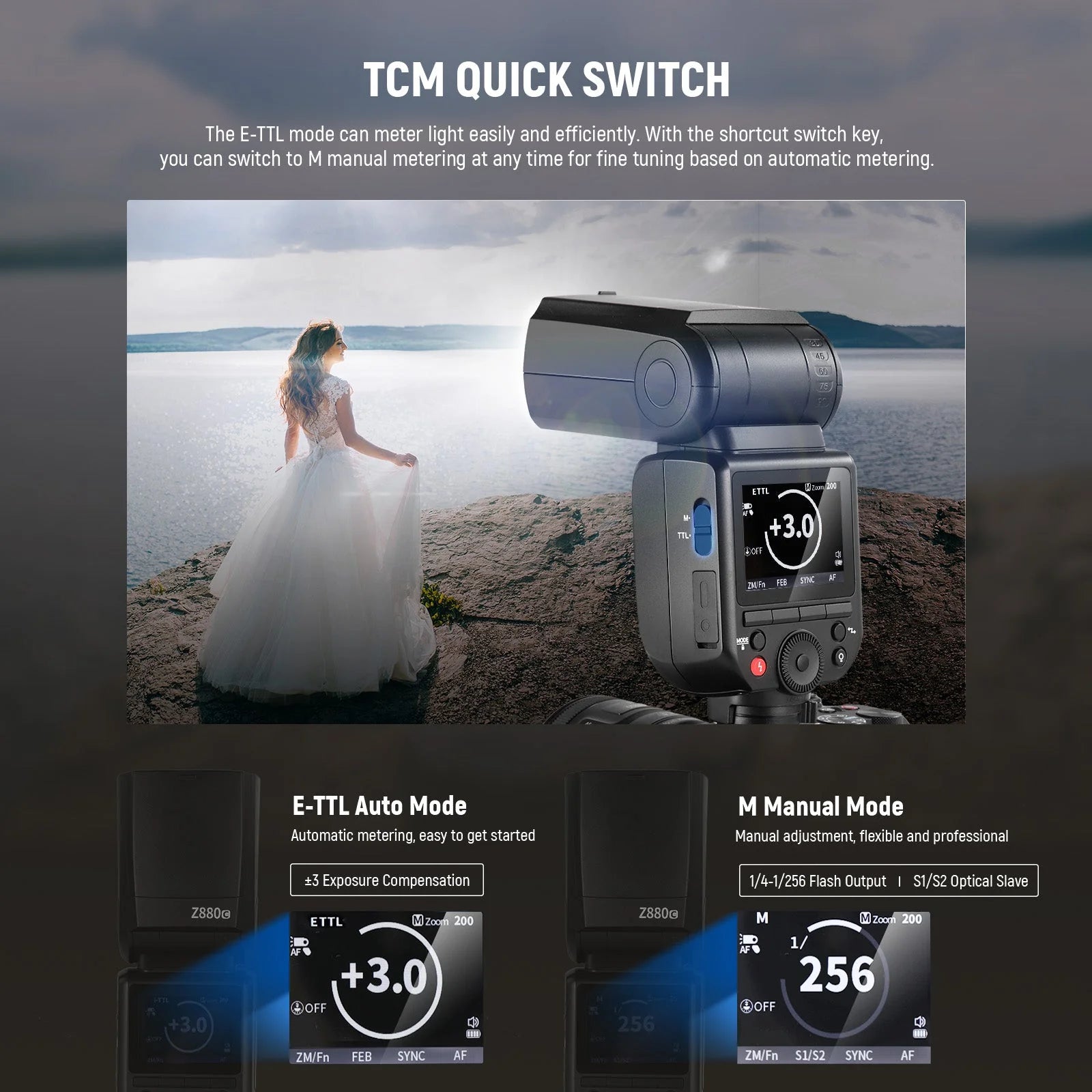 Flash Speedlite NEEWER Z880 TTL 76Ws con Sistema Inalámbrico 2.4G