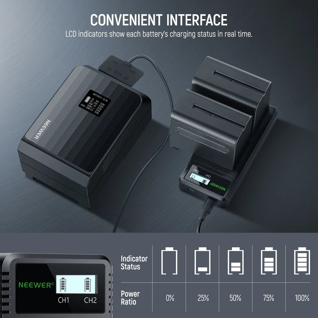 Kit NEEWER NW-F970 con 2 Baterías NP-F970 de 7800mAh y Cargador Dual USB-C