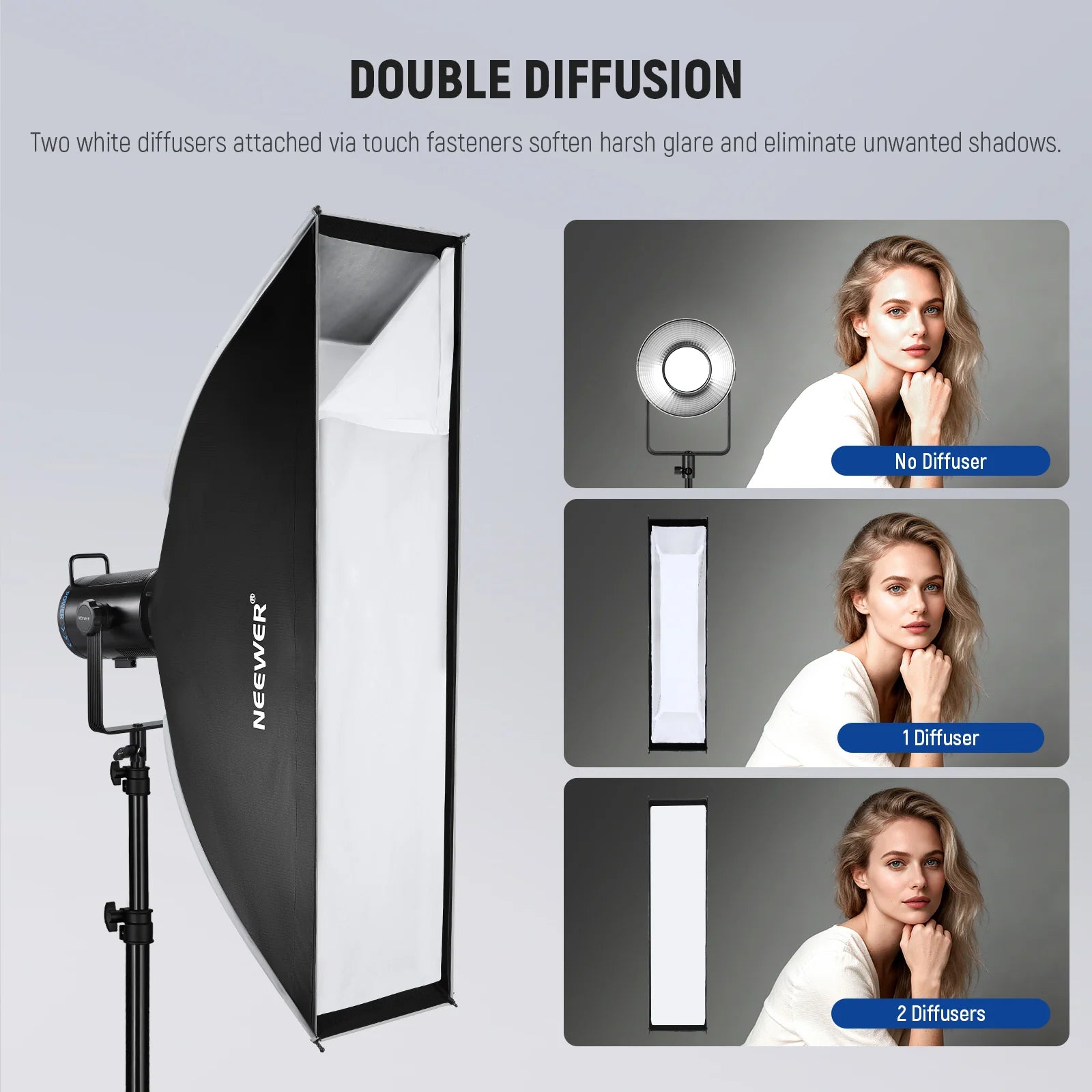 Softbox Rectangular NEEWER 30 x 120 cm con Montura Bowens