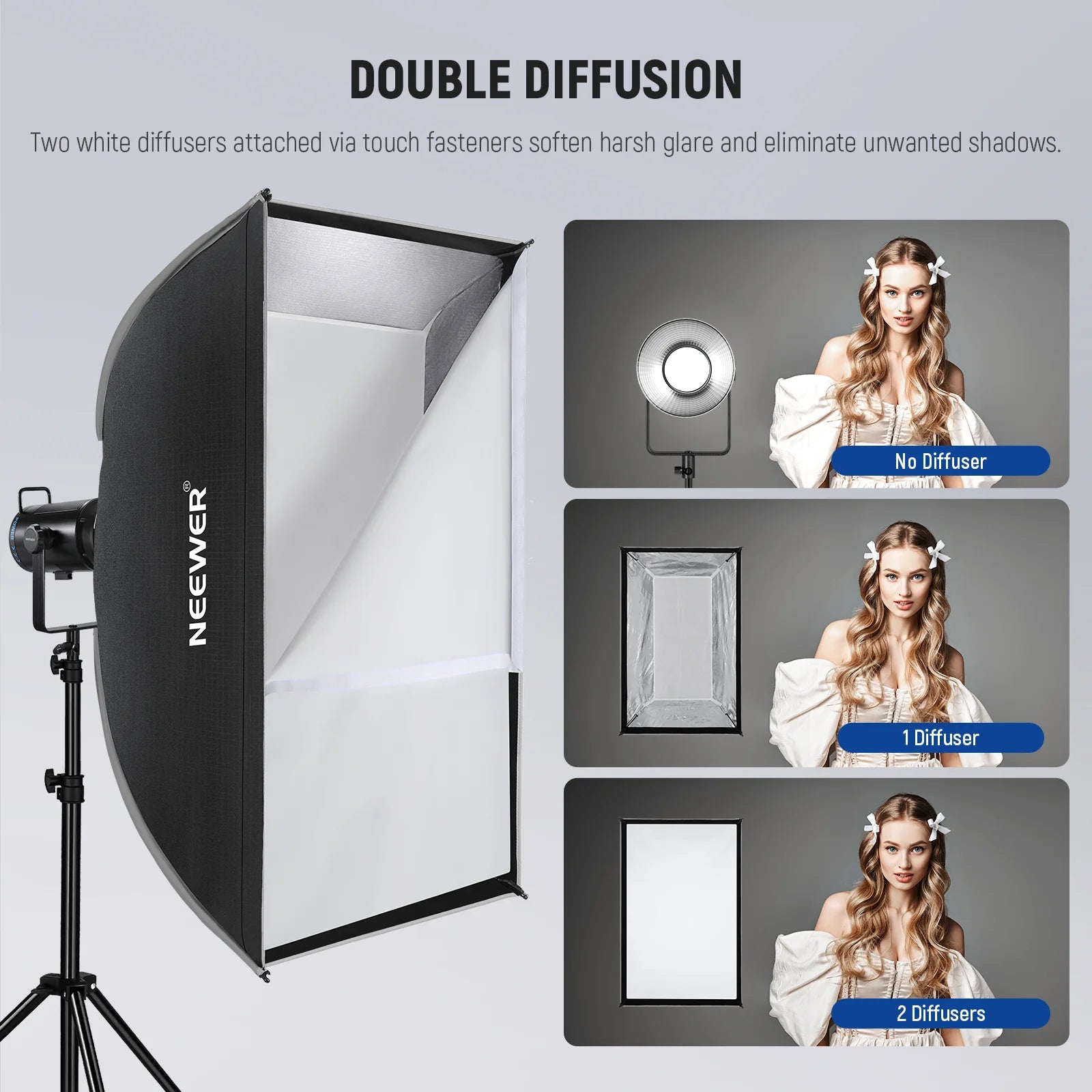 Softbox Rectangular NEEWER 60 x 90 cm con Montura Bowens
