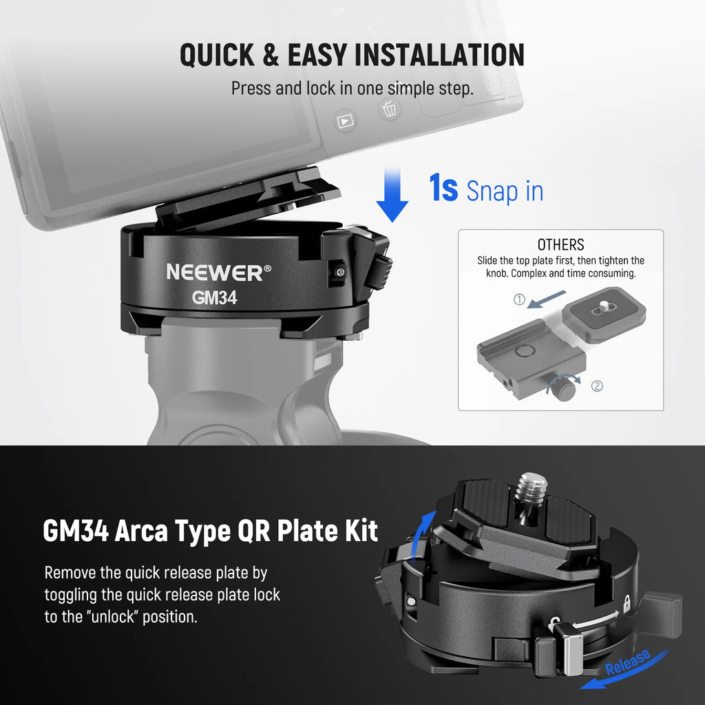 Kit de Placa de Liberación Rápida NEEWER GM34 Compatible con Arca-Swiss