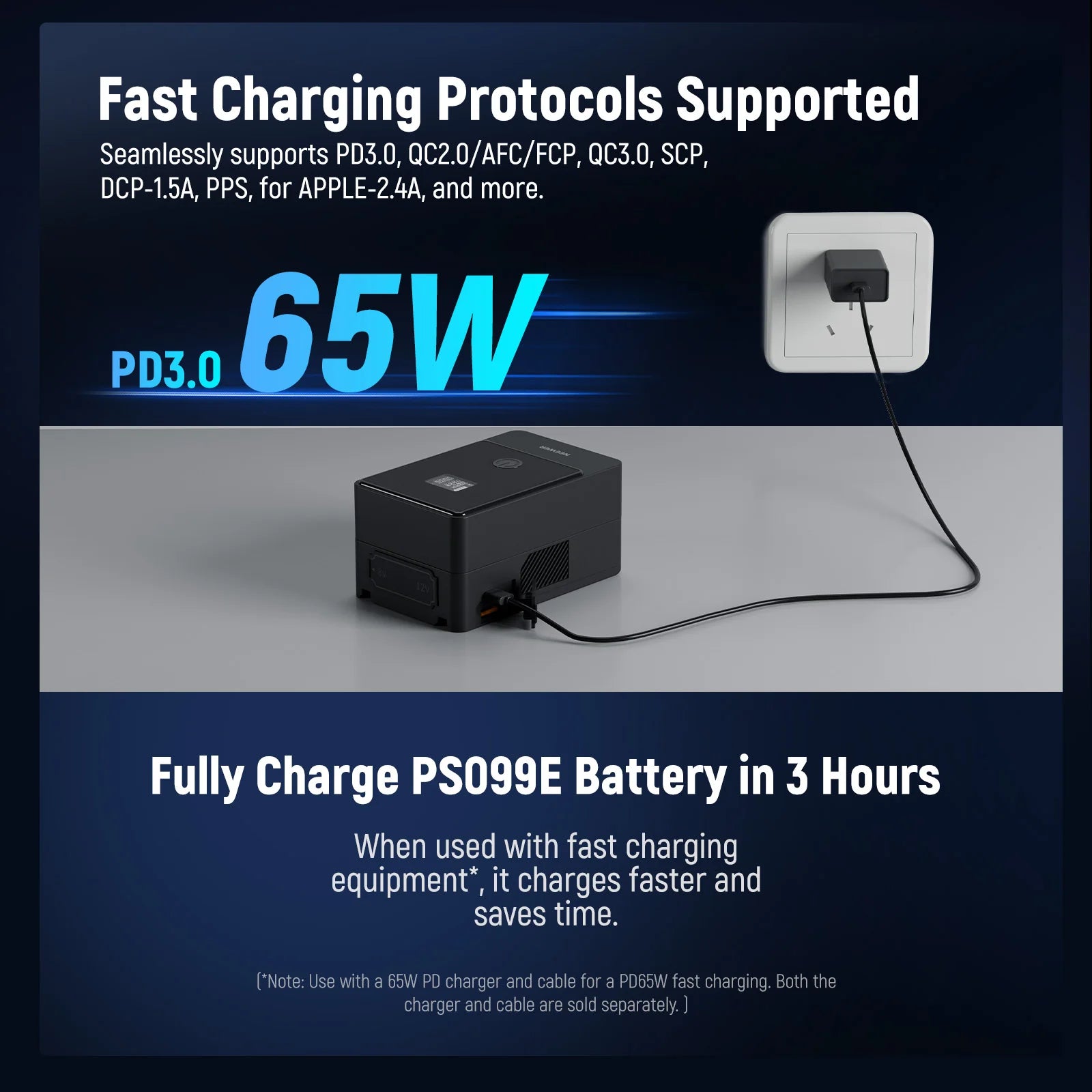 Batería V-Mount NEEWER PS099E 99Wh con Carga Rápida PD 65W