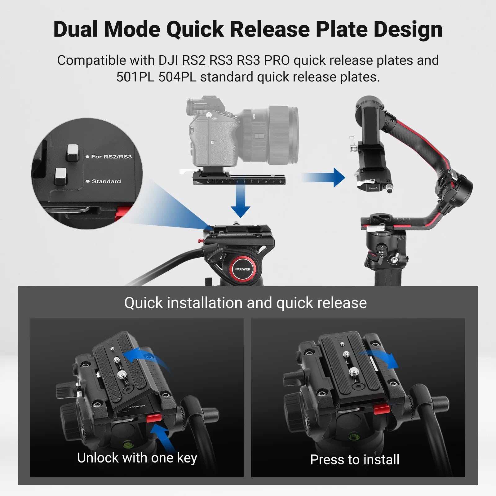 Trípode Profesional para Video NEEWER TP74 74" con Cabezal Fluido