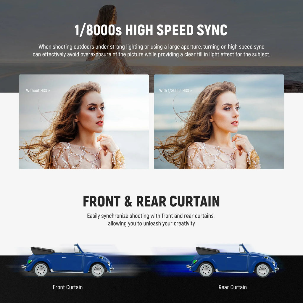 Flash Speedlite NEEWER Z880 TTL 76Ws con Sistema Inalámbrico 2.4G