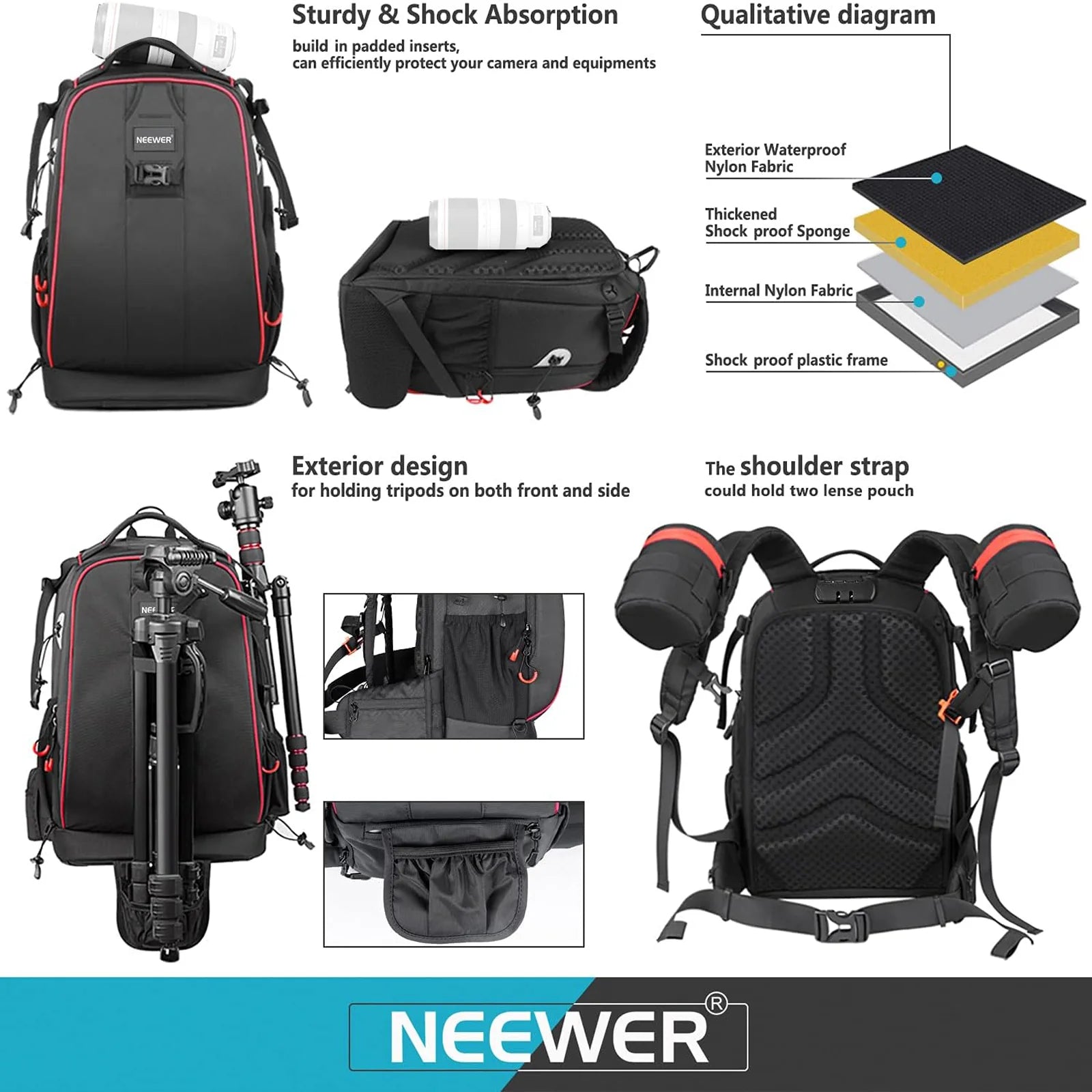 Mochila Profesional para Cámara DSLR y Equipo Fotográfico
