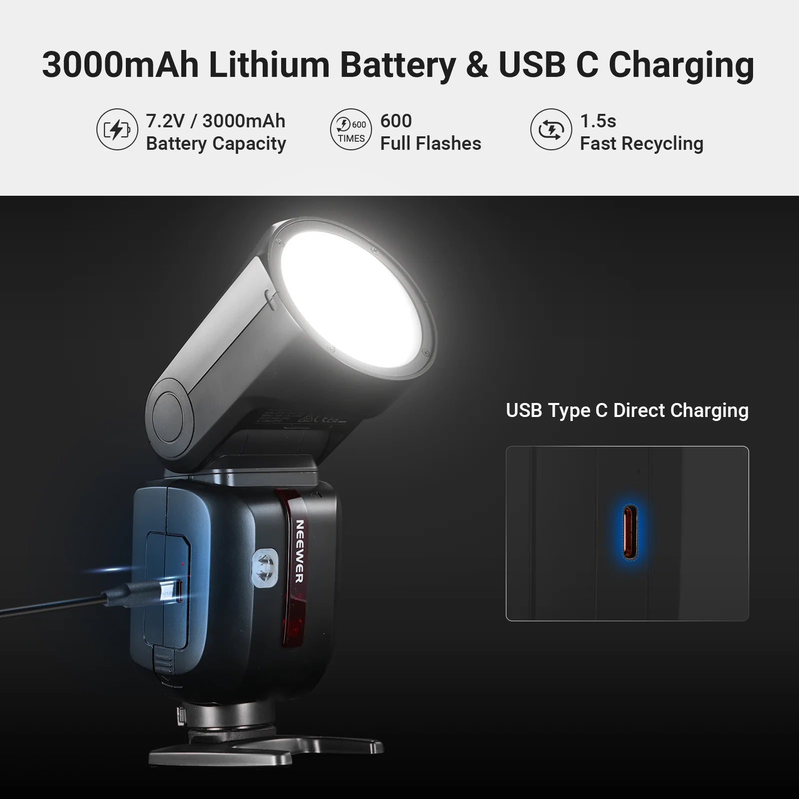 Flash Speedlite NEEWER Z2PRO TTL 76Ws Cabezal Redondo