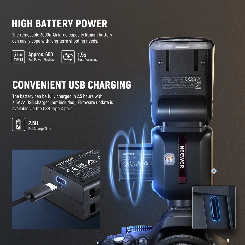 Flash Speedlite NEEWER Z880 TTL 76Ws con Sistema Inalámbrico 2.4G