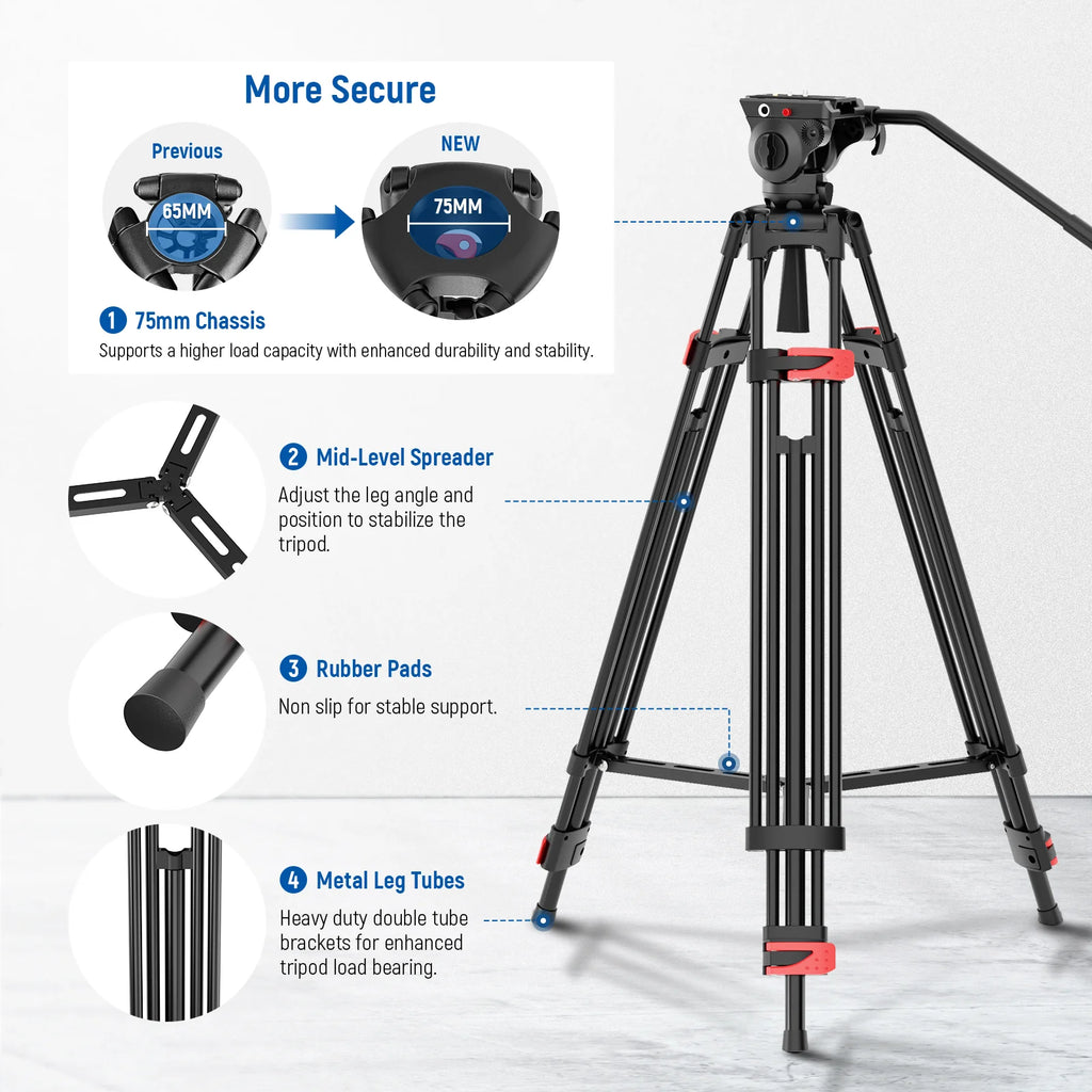 Trípode para Video NEEWER BASICS TP37 74" con Cabezal Fluido